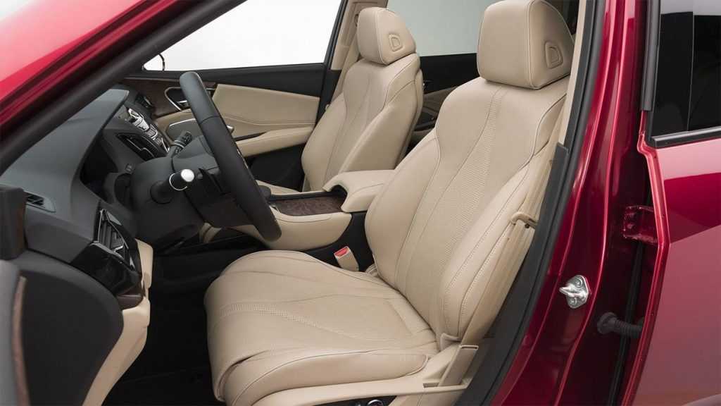 Огляд автомобіля Acura RDX 2018