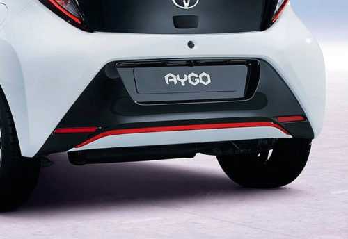 Огляд автомобіля Toyota Aygo 2018