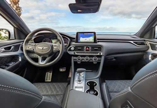 Огляд автомобіля Genesis G70 2019 Sedan 2019
