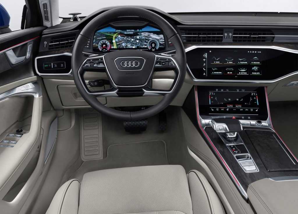 Огляд автомобіля Audi A6 Avant 2019