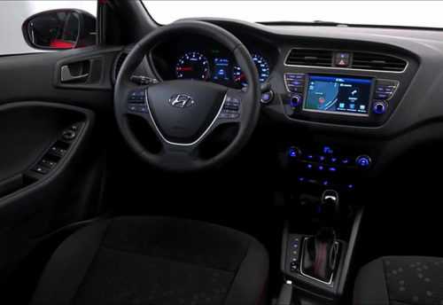 Огляд автомобіля Hyundai i20 2019