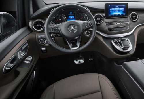 Опис автомобіля Mercedes-Benz V-Class 2020