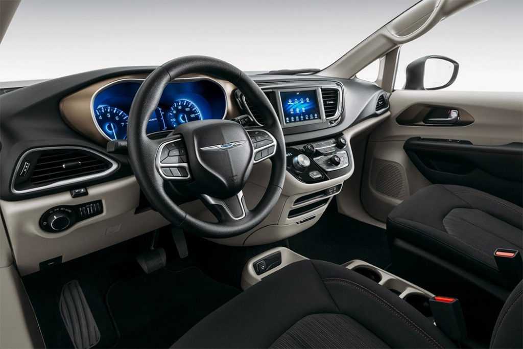 Опис автомобіля Chrysler Voyager 2020